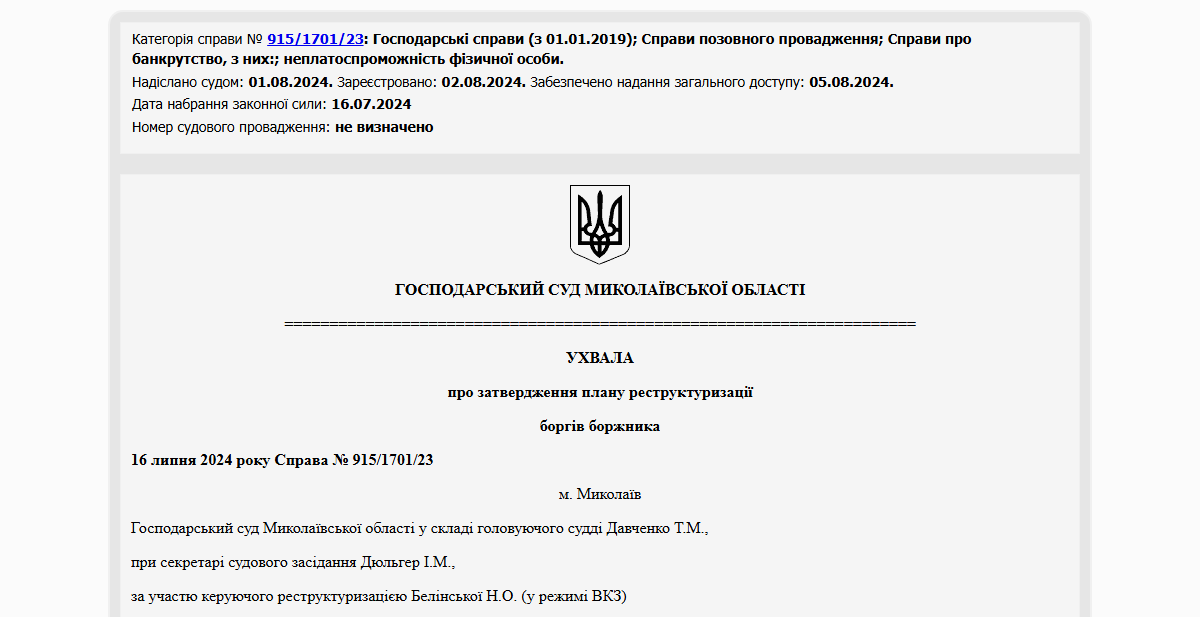 Історії успіху