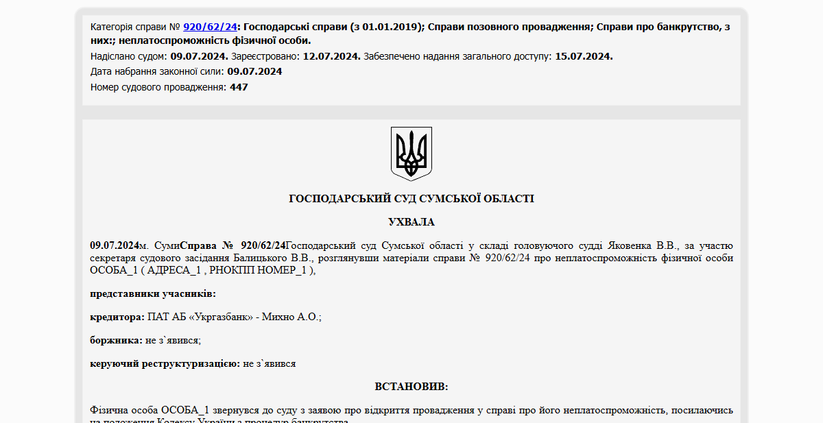 Історії успіху