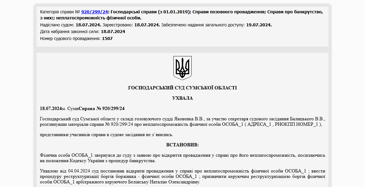 Історії успіху