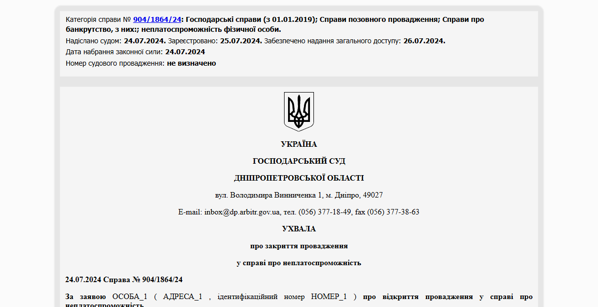 Історії успіху