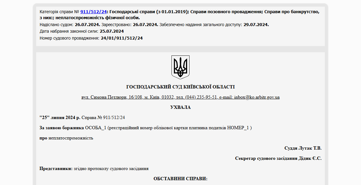 Історії успіху