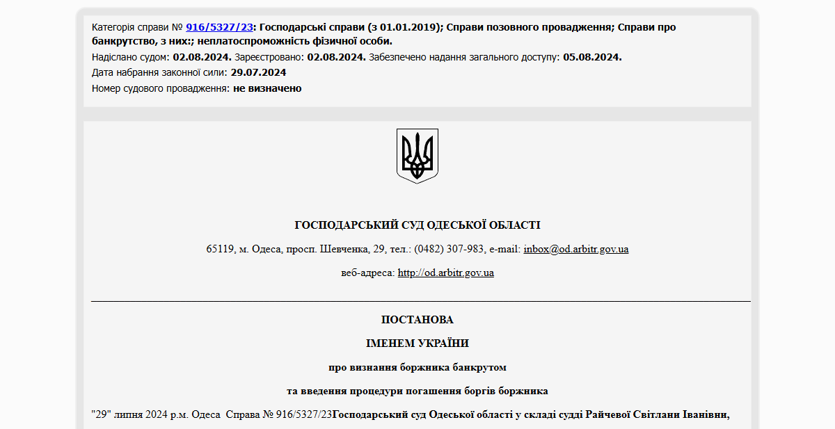 Історії успіху