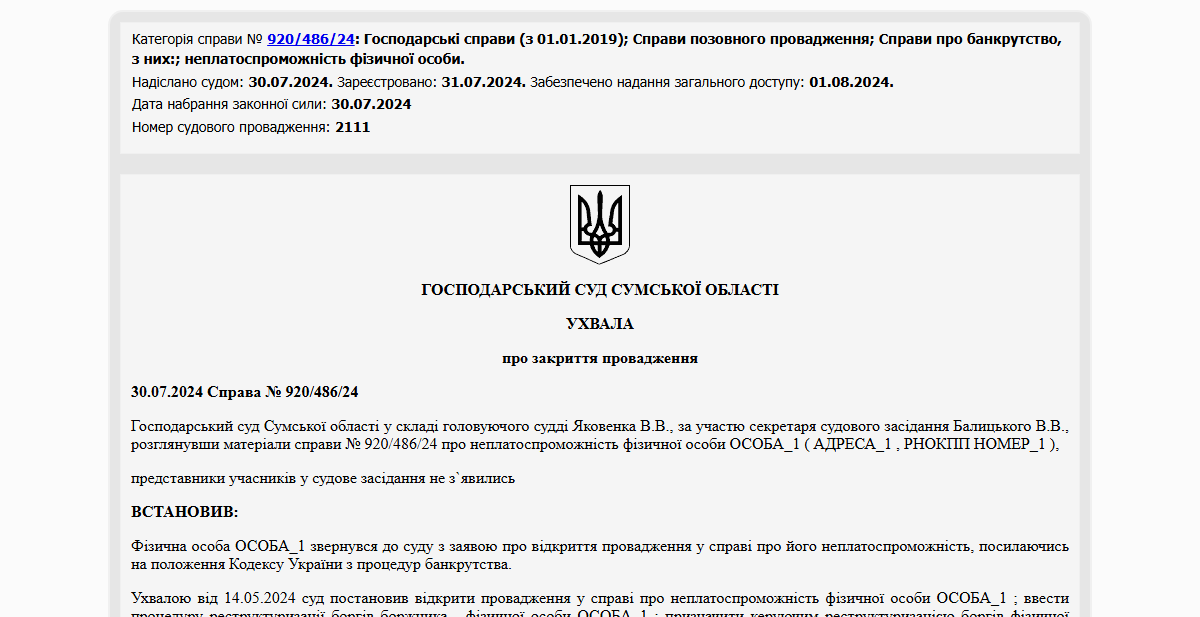 Історії успіху