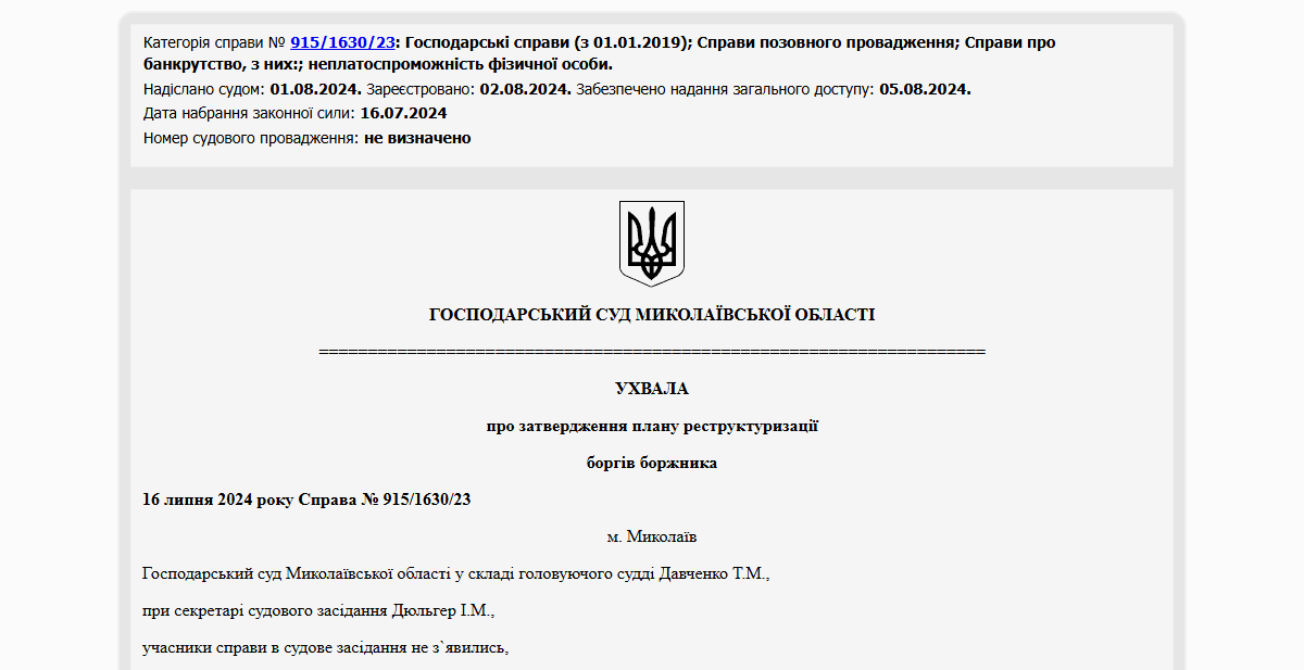 Історії успіху