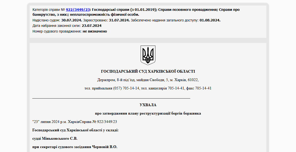 Історії успіху