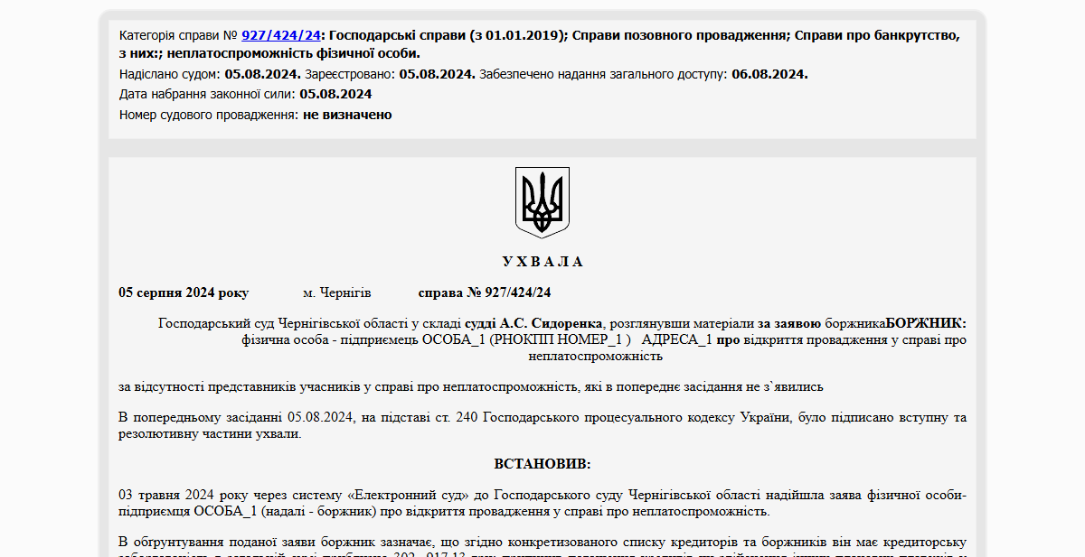 Історії успіху