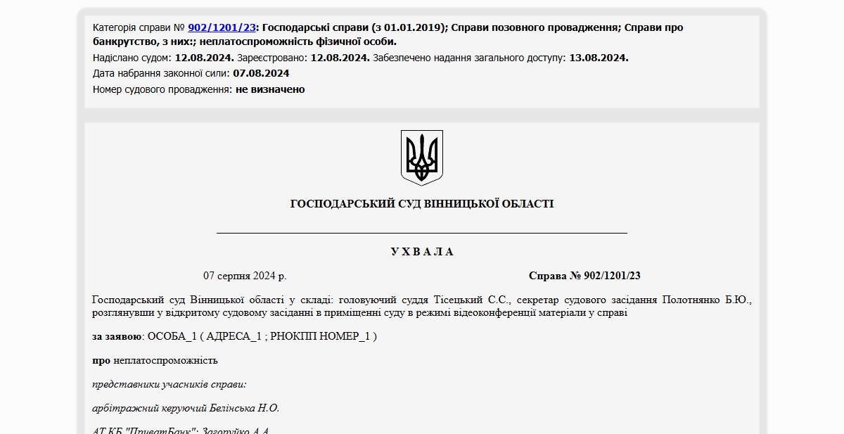 Історії успіху
