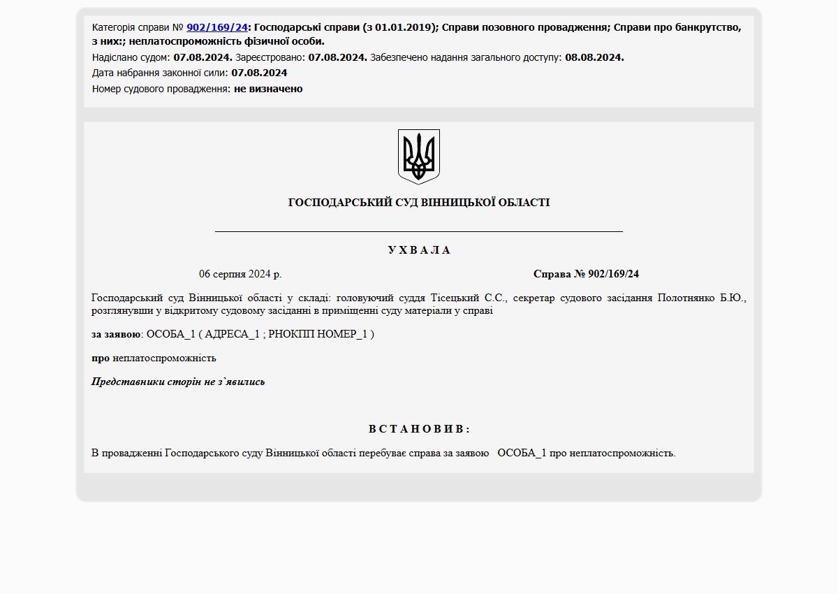 Історії успіху