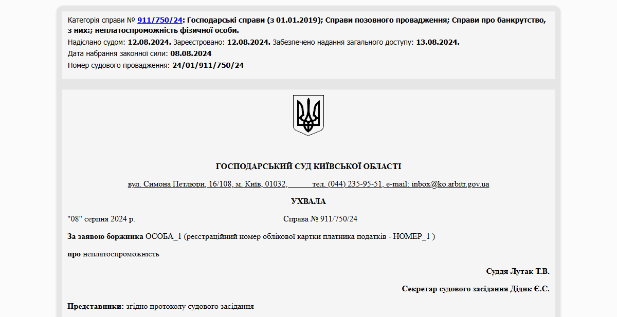 Історії успіху