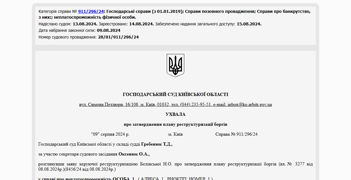 Історії успіху