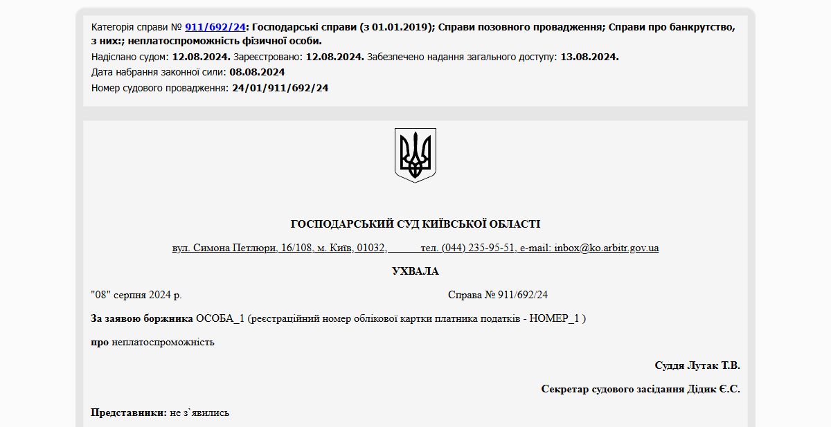 Історії успіху