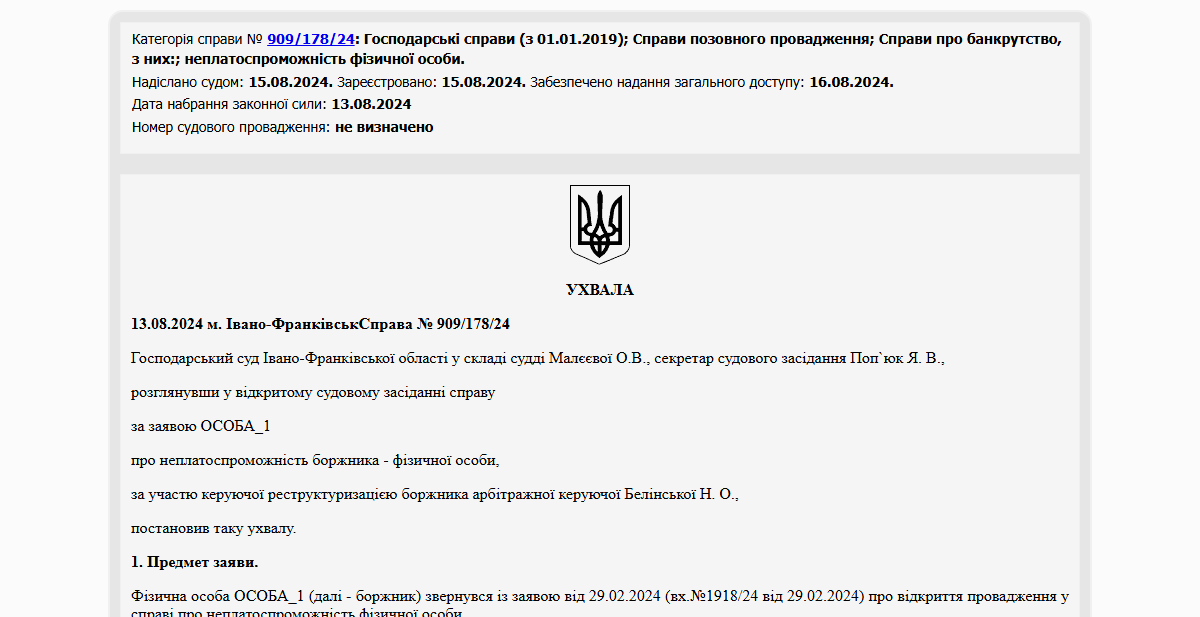 Історії успіху