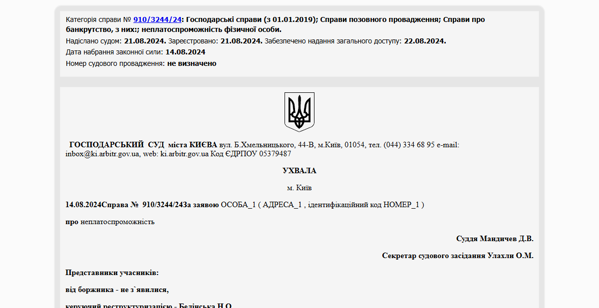 Історії успіху