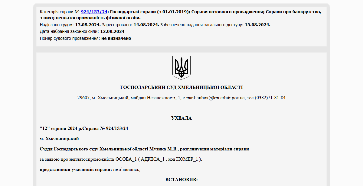 Історії успіху