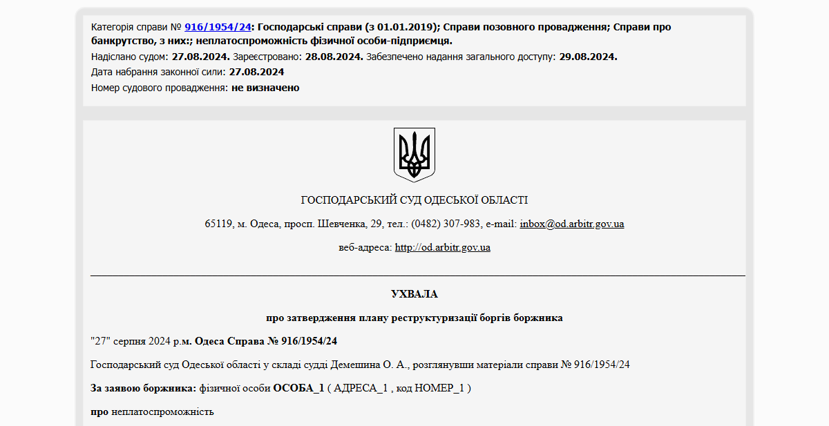 Історії успіху