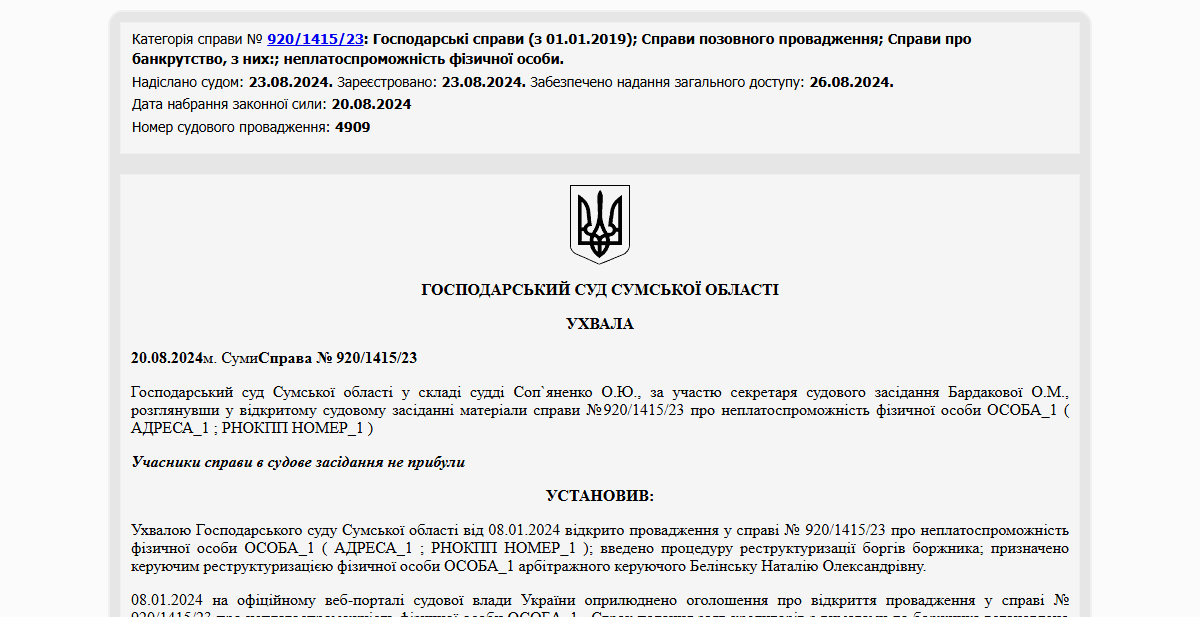 Історії успіху