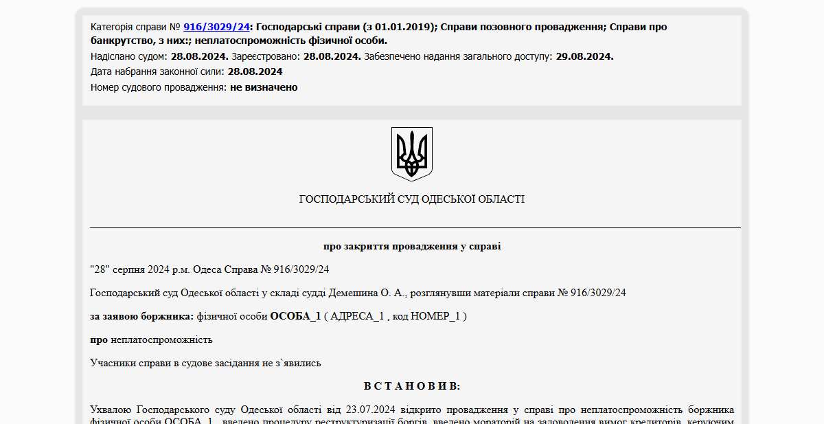 Історії успіху