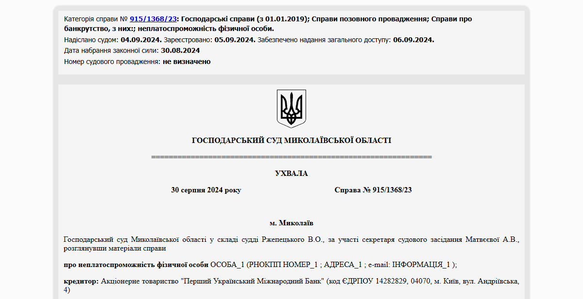 Історії успіху