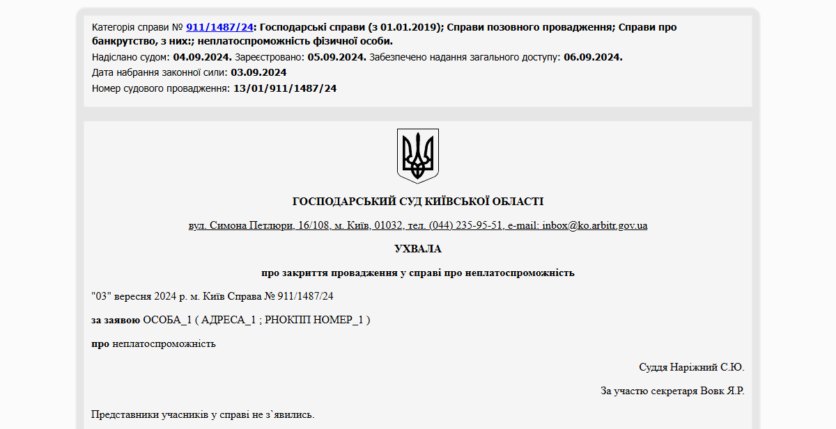 Історії успіху