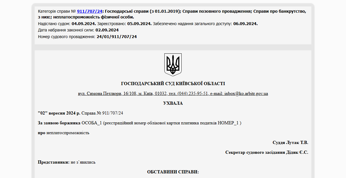 Історії успіху