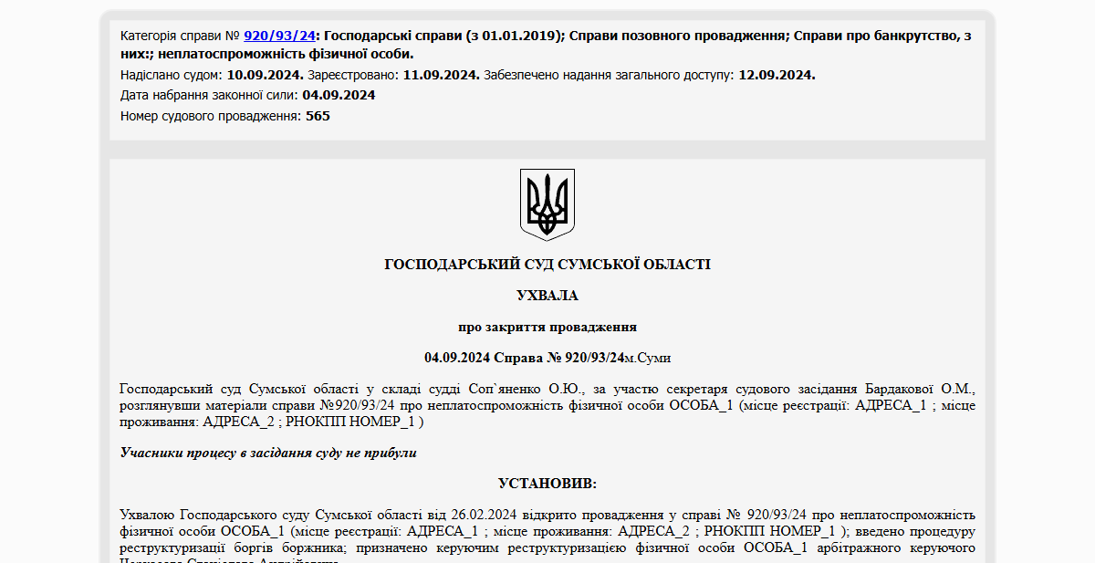 Історії успіху