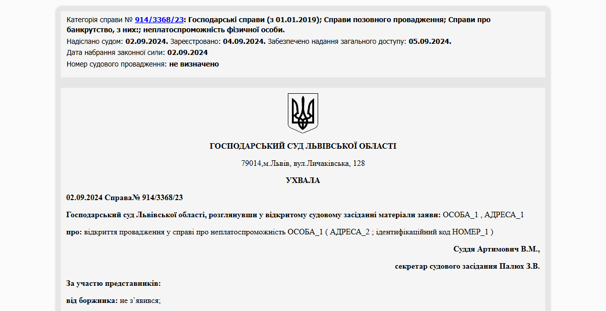 Історії успіху