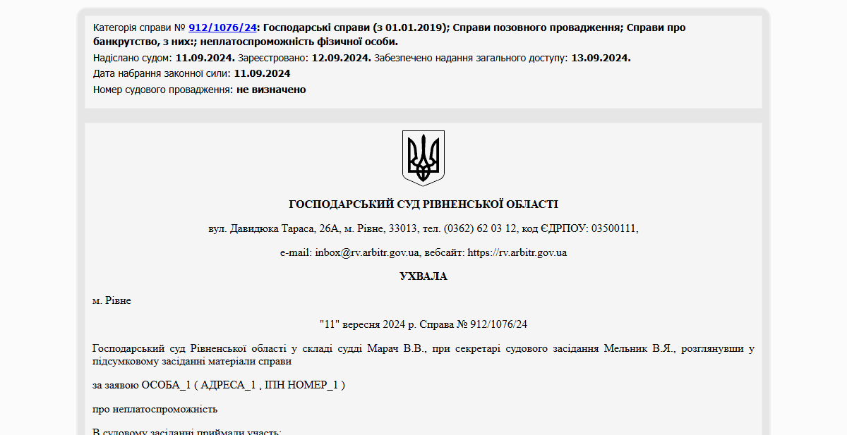 Історії успіху