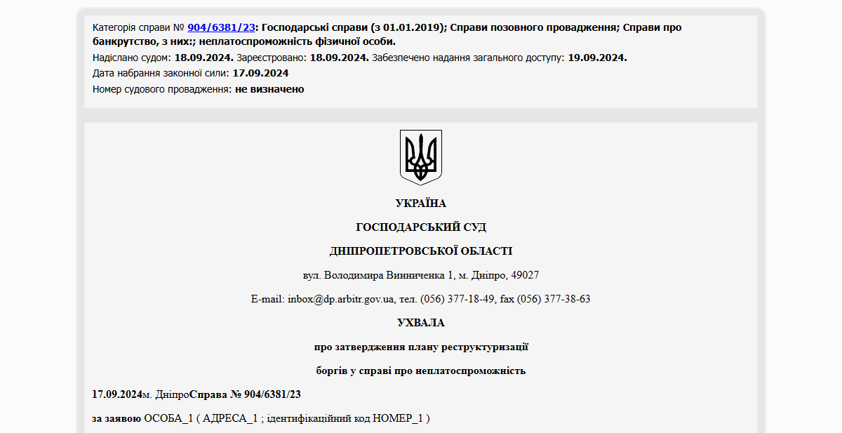 Історії успіху