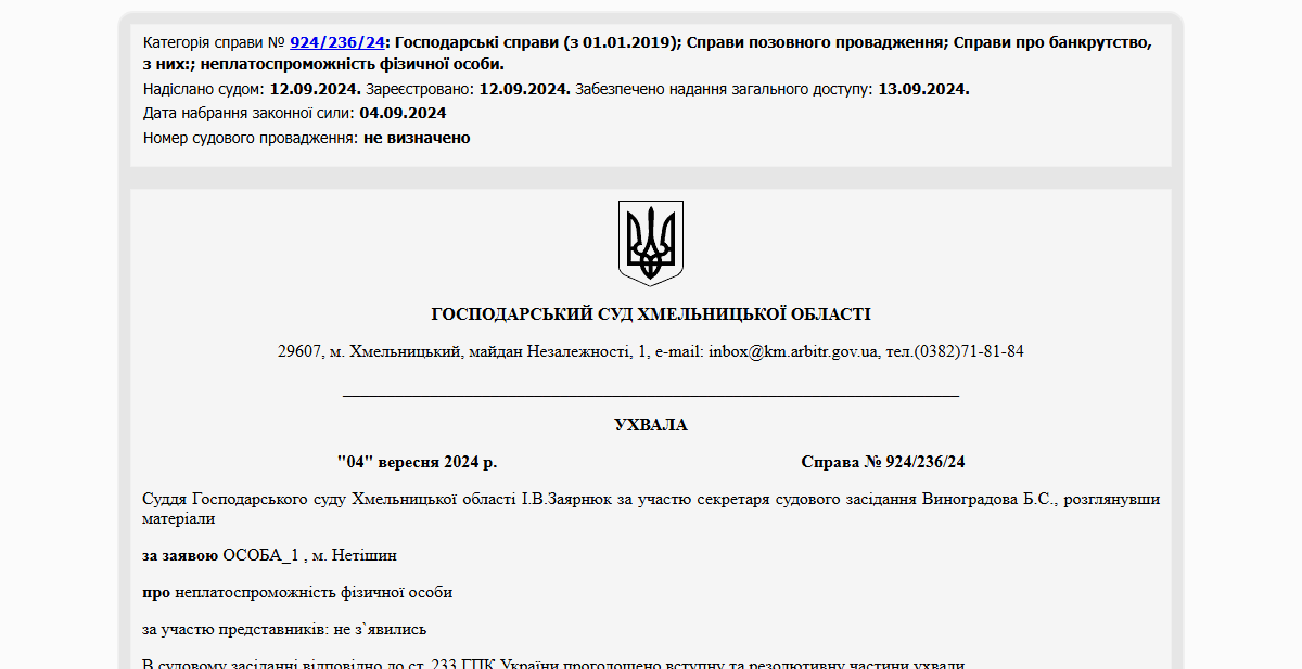 Історії успіху