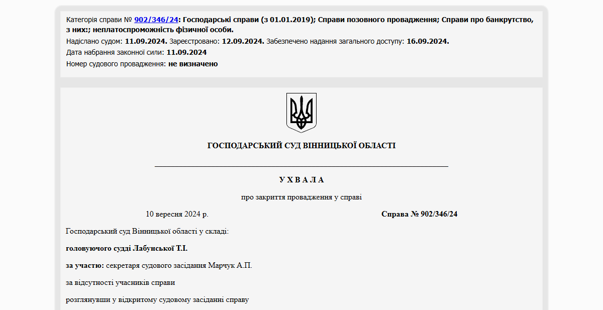Історії успіху