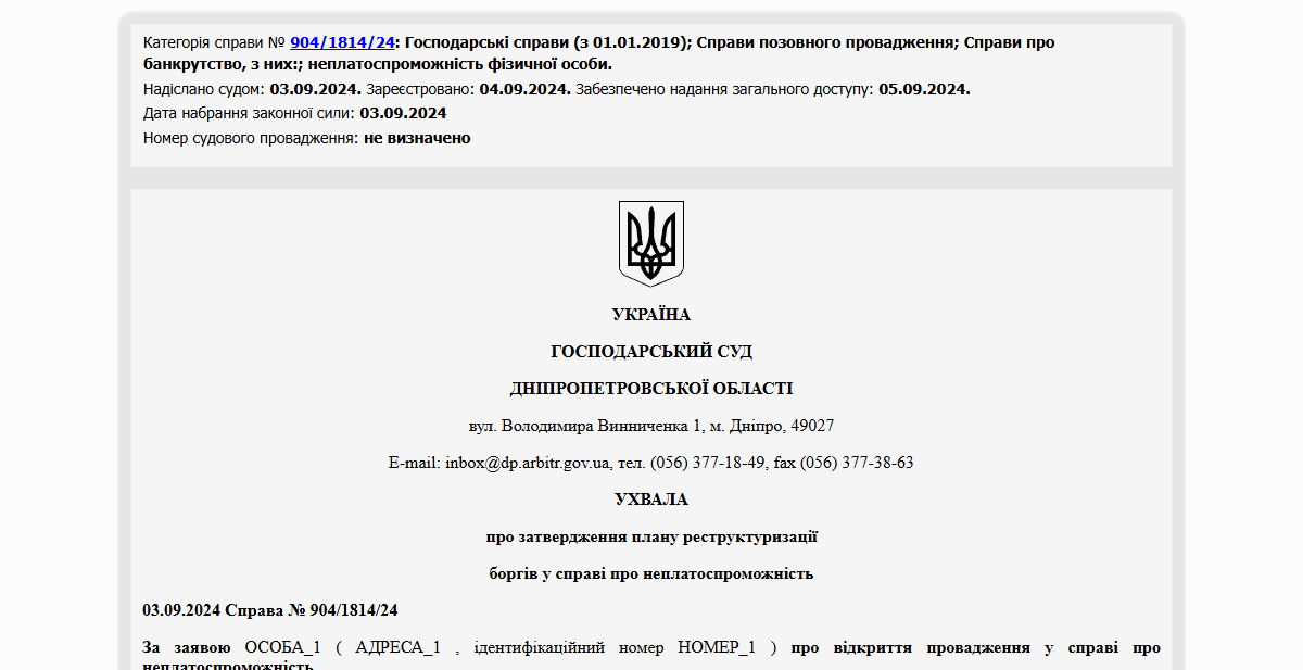 Історії успіху