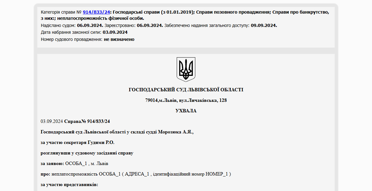Історії успіху