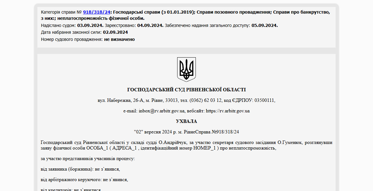 Історії успіху