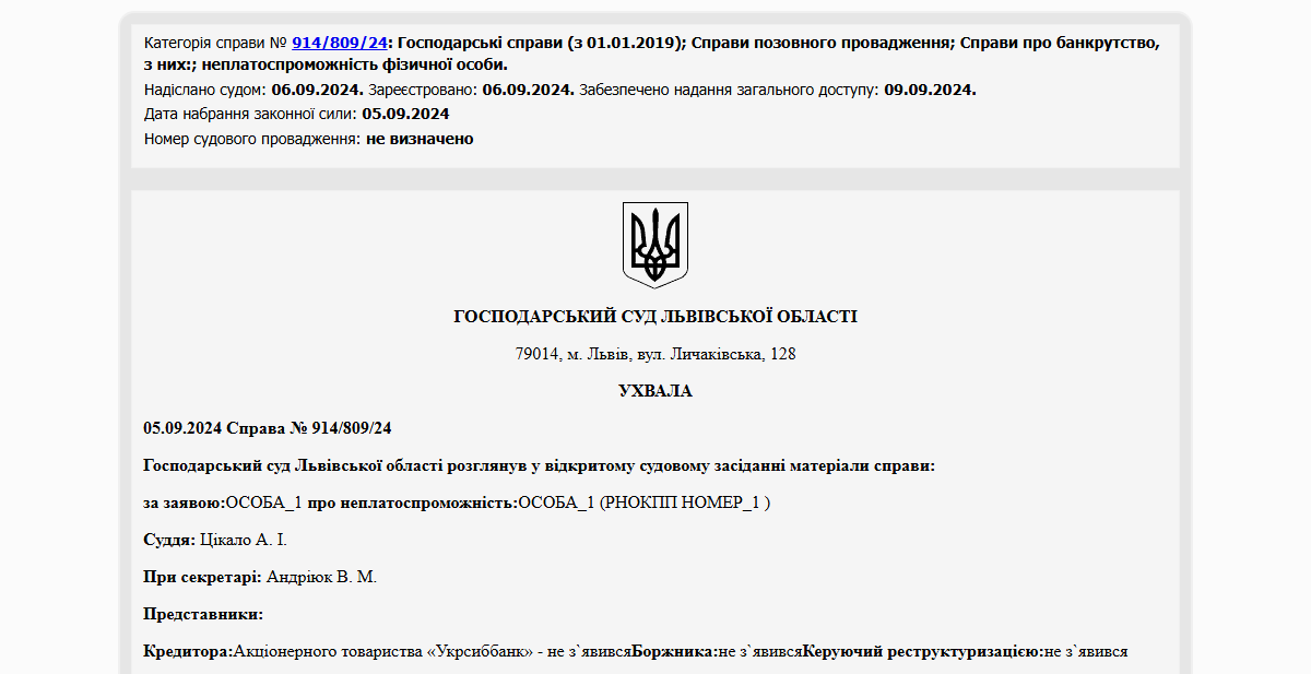 Історії успіху