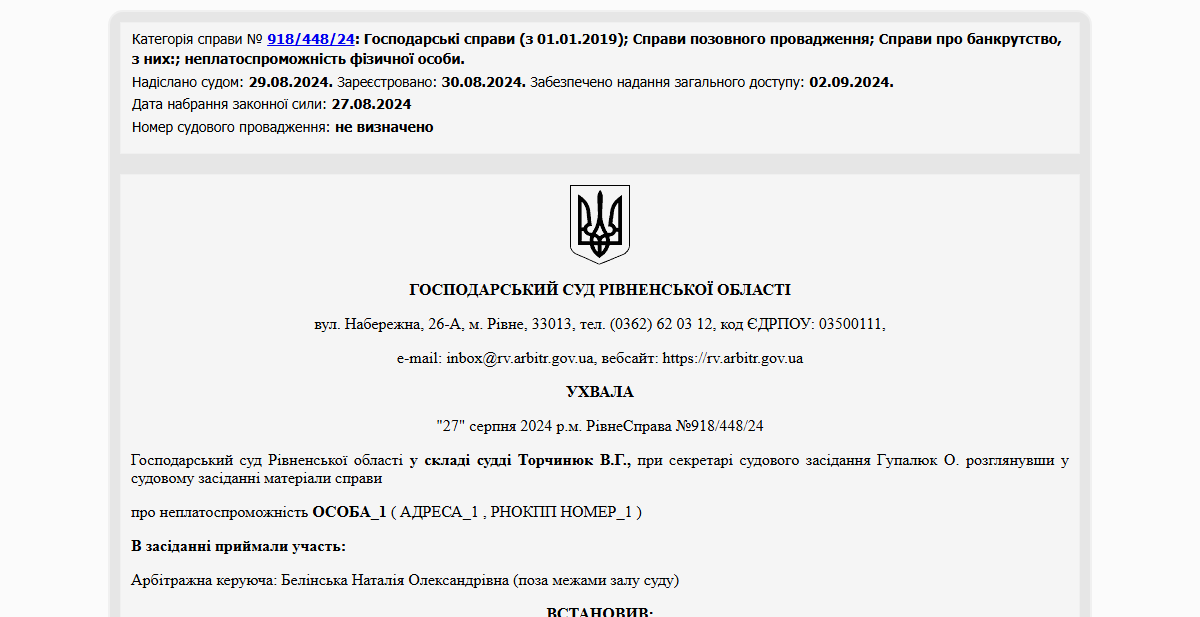 Історії успіху