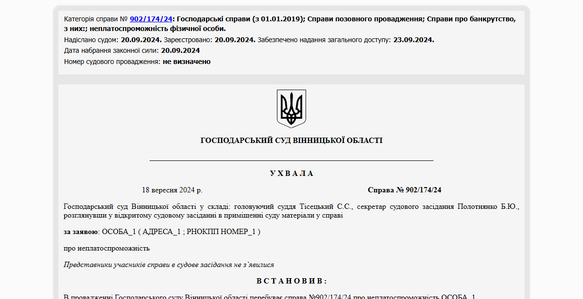 Історії успіху