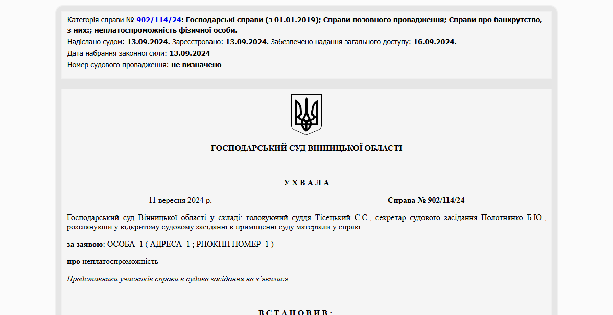Історії успіху