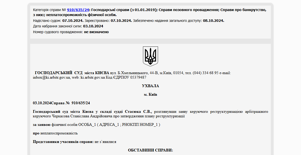 Історії успіху