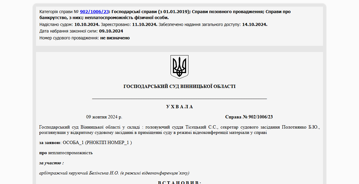 Історії успіху