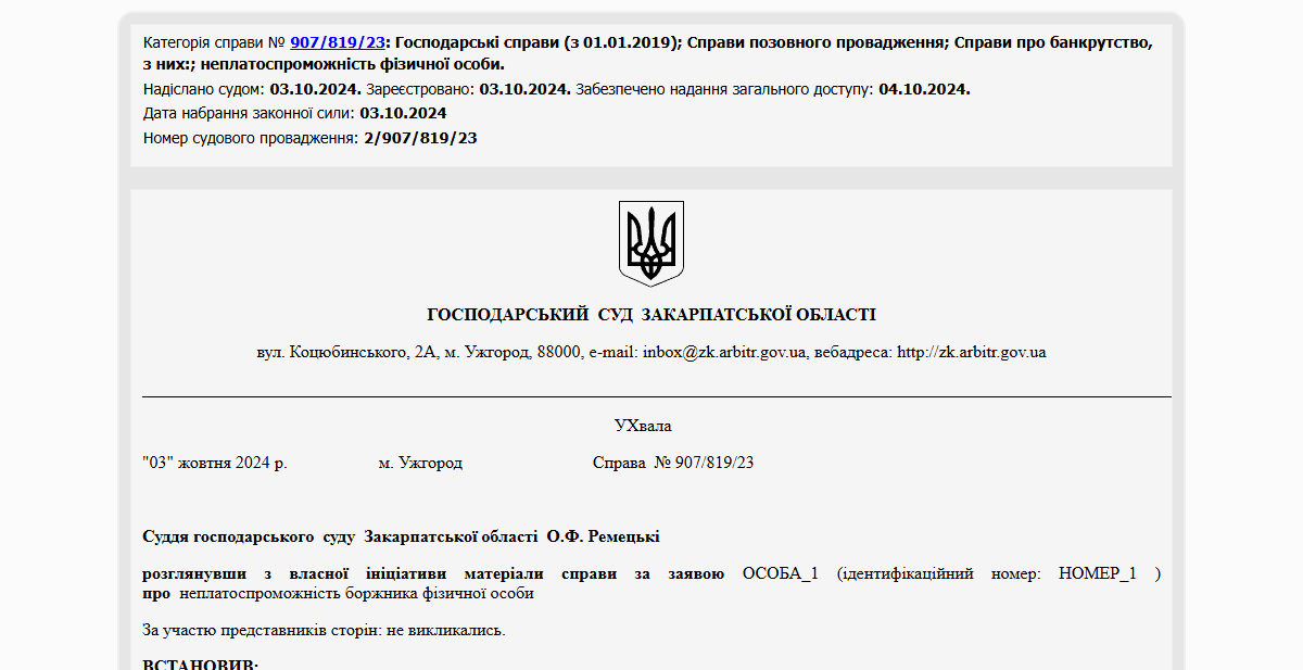 Історії успіху