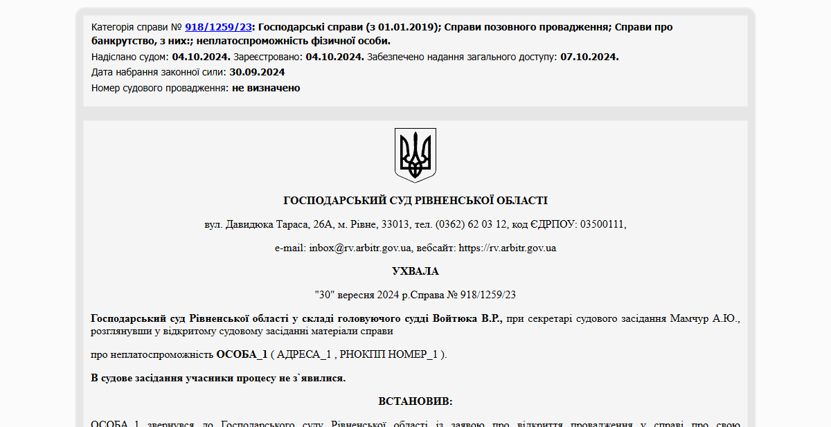Історії успіху