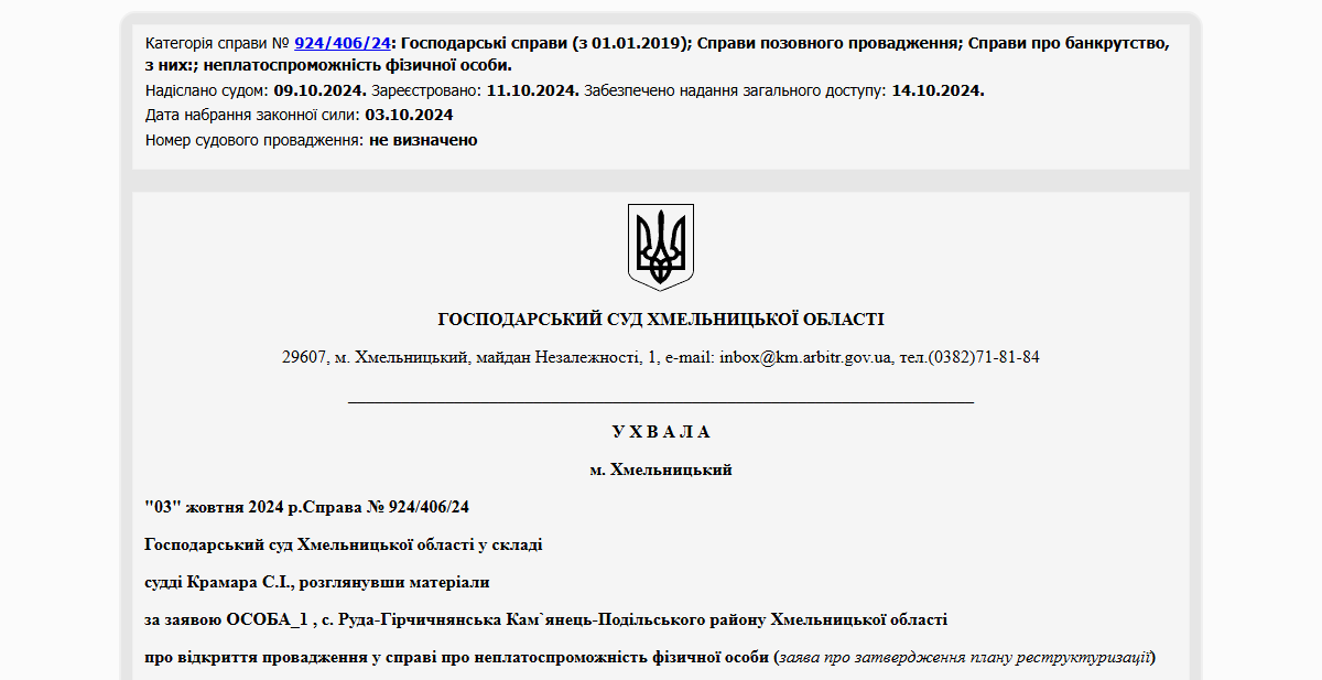 Історії успіху