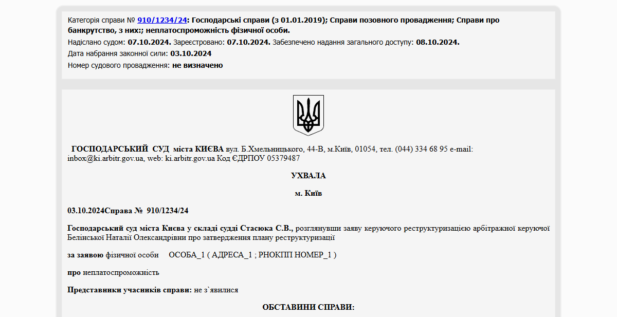 Історії успіху