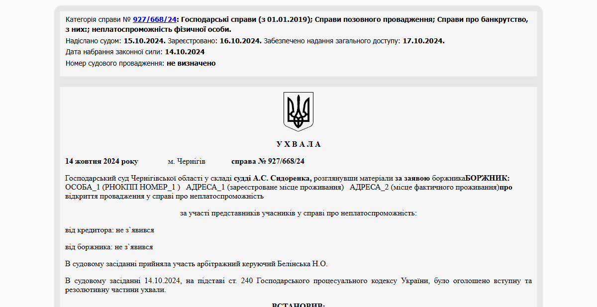 Історії успіху