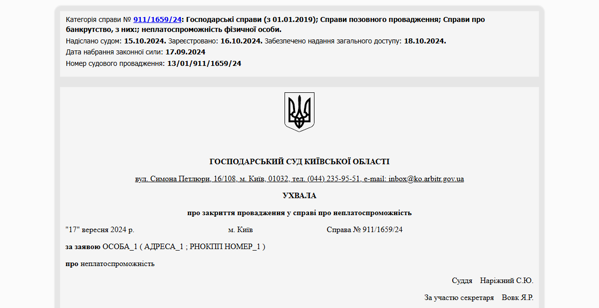 Історії успіху