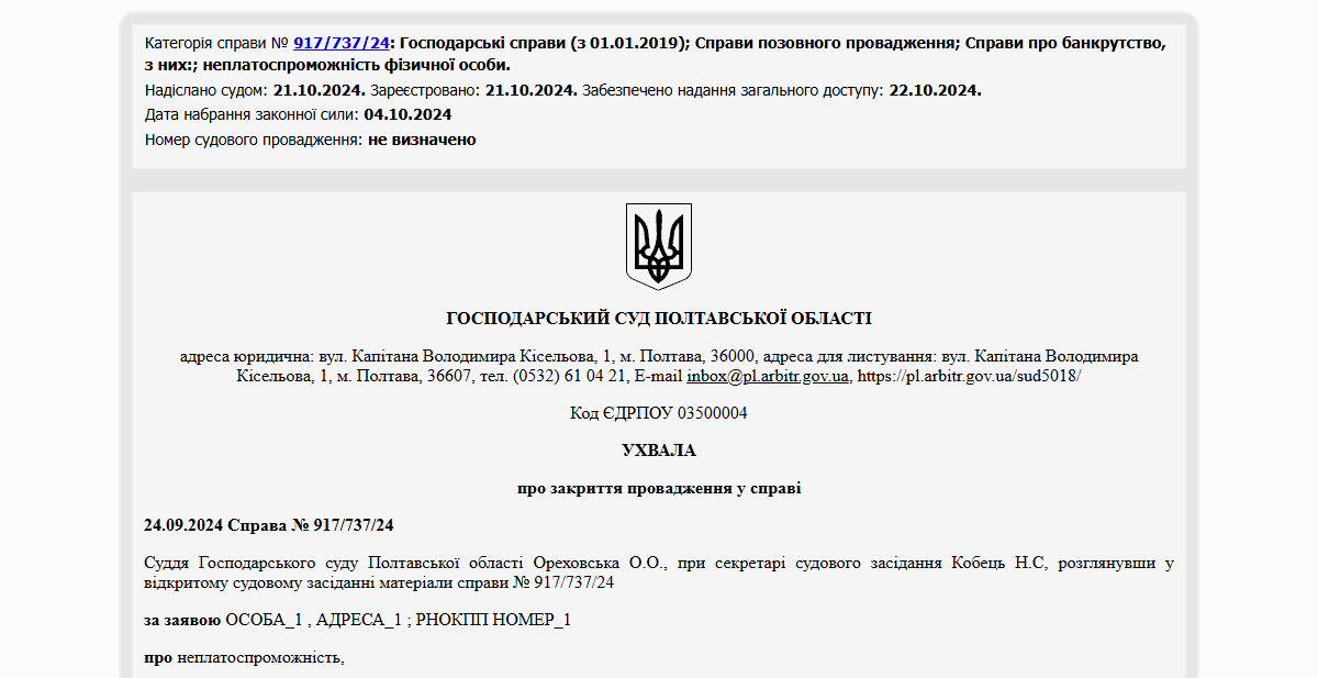 Історії успіху