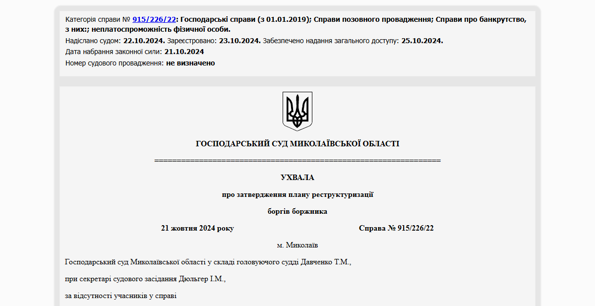Історії успіху