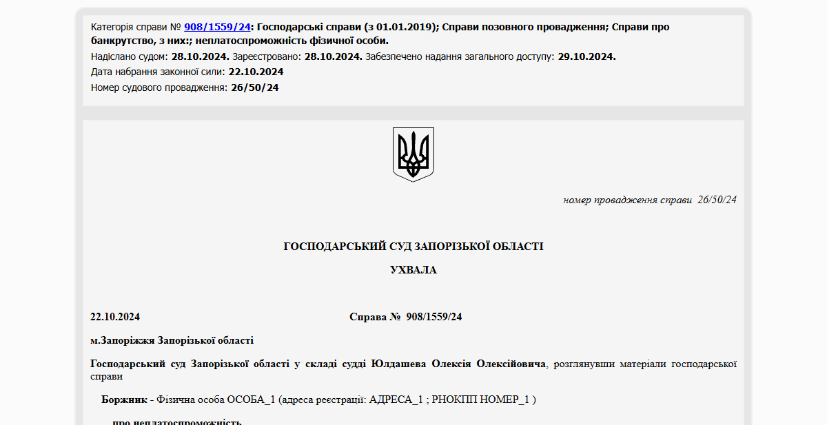 Історії успіху