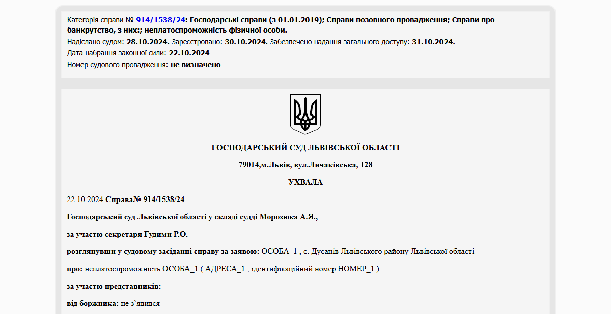 Історії успіху