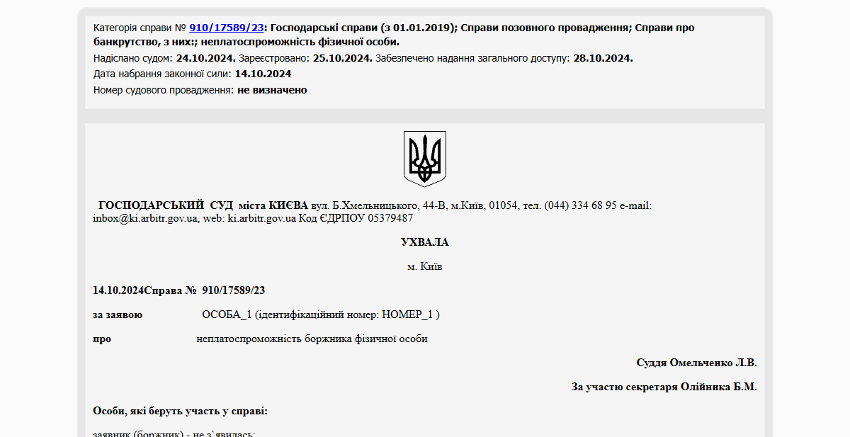Історії успіху